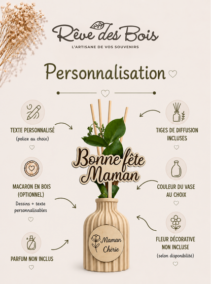 Diffuseur huile essentielle personnalisé – Cadeau maman mamie tata marraine – Fête des mères – Vase gravé – Idée cadeau femme