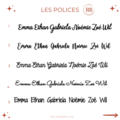 Oeuf de Pâques personnalisé avec prénom, lapin décoratif avec accessoires