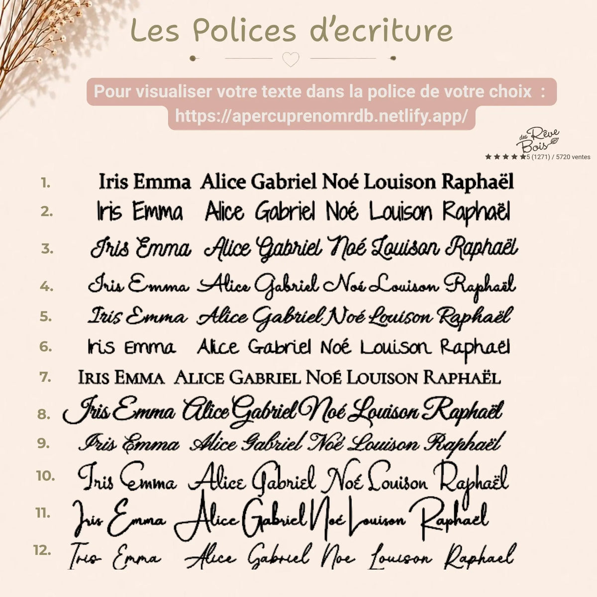 Prénom en bois personnalisé avec le prénom de l'enfant bébé idée cadeau  anniversaire naissance , décoration porte chambre avec lettres